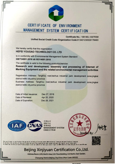 China Hefei Luox Yougao Technology Co., Ltd. Certificações